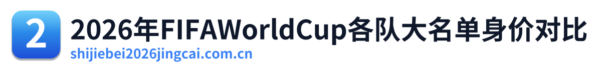 2026年FIFAWorldCup各队大名单身价对比